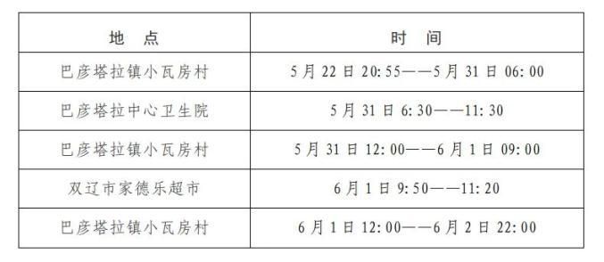 河南省新乡市原阳县发现1名密接者!:河南省新乡市原阳县修瓦房的电话