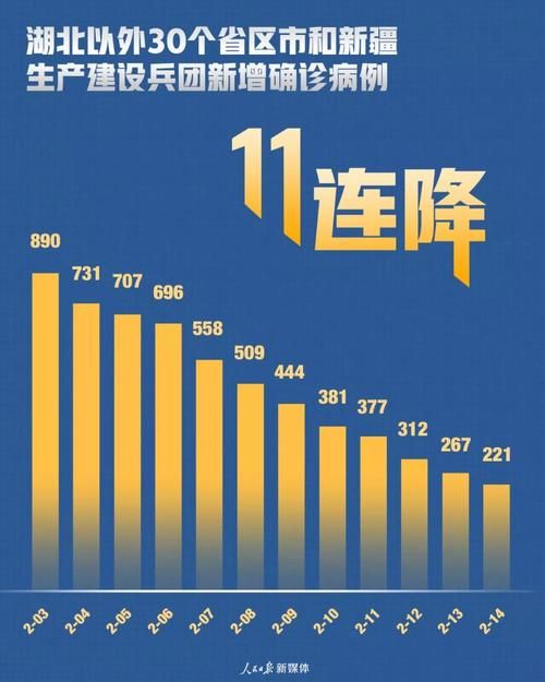 31省疫情存反弹风险(24省曾发生猪瘟疫情)