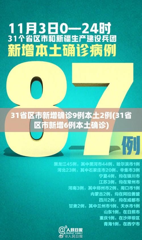 31省区市4月26日最新疫情数据_31省区市新增本土确诊108例