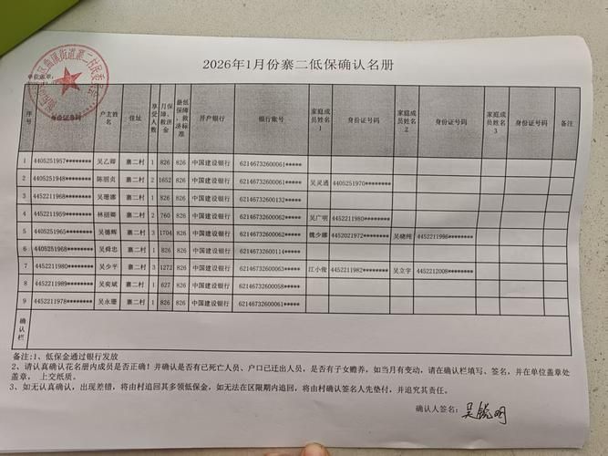 疫情五台县最新情况/五台县最新低保公示
