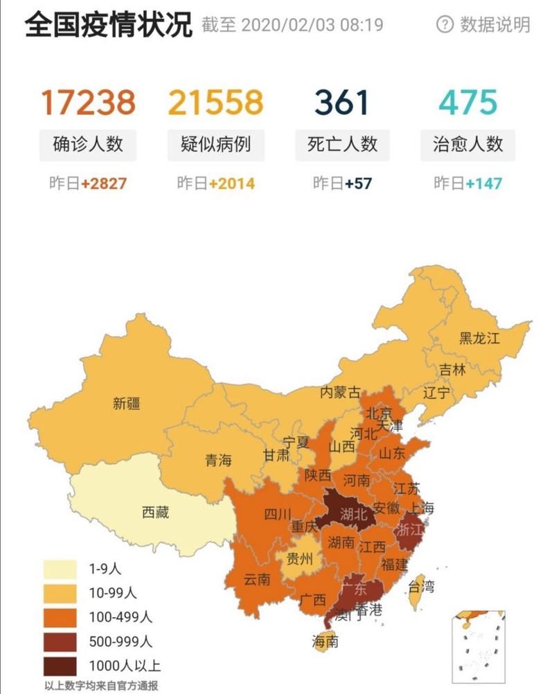 今日疫情31省新增情况(河南2026疫情今天新增情况)