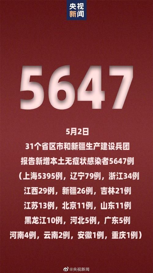 31个省份新增15例无症状感染者及2例无症状/2022年11月8日无症状感染者公布
