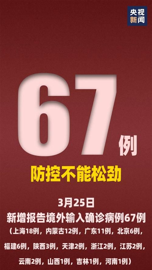 【31个省份增29例境外输入_31省份昨增本土60 67例】