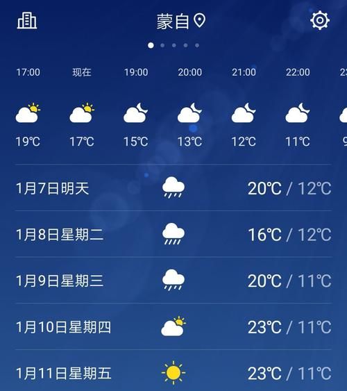 蒙自几个地区有疫情发生/蒙自市近三年来有哪些特殊天气
