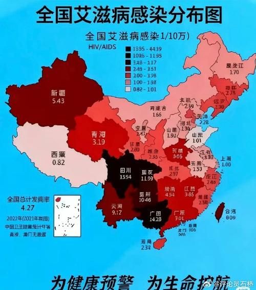 保山市疫情地区分布:保山市艾滋病