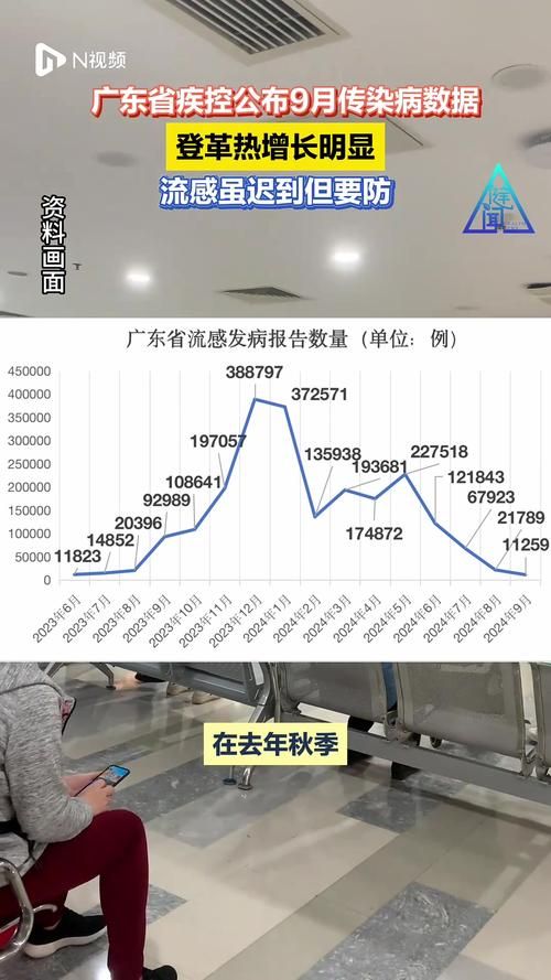 9月21日疫情31省份新增情况_广州2026年9月疫情新增