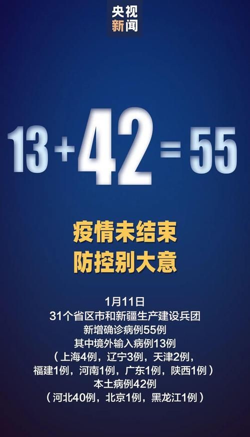 全国疫情存反弹风险_全国疫情最新消息新增