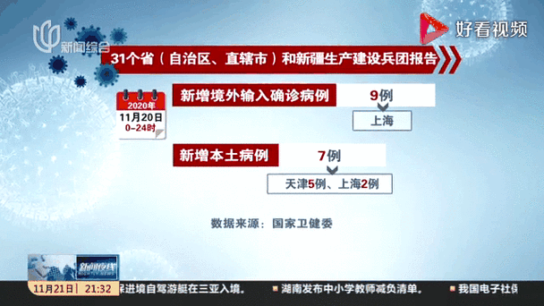 山西太原昨日新增7例境外输入病例/山西太原今日新闻