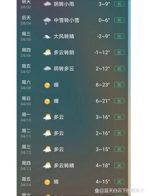 宁夏回族自治区中卫昨日最新消息疫情(宁夏回族自治区中卫市天气预报)